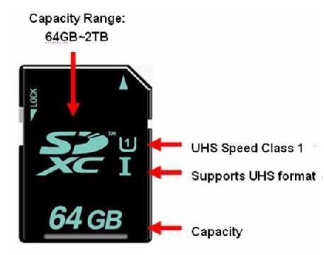 UHS-1-2 UHS-1-2